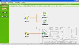 天赐进销存,天赐进销存下载,天赐进销存官方下载