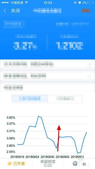 中信建投蜻蜓点金证券手机版下载,蜻蜓点金,股票app,理财app