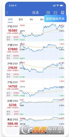 华联盈创,华联网址,总部.