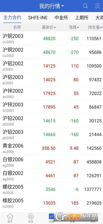 华联盈创,华联网址,总部.