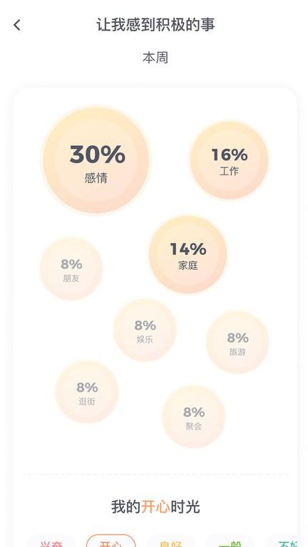 星音情绪日记app下载,星音情绪日记,情绪app,记录app
