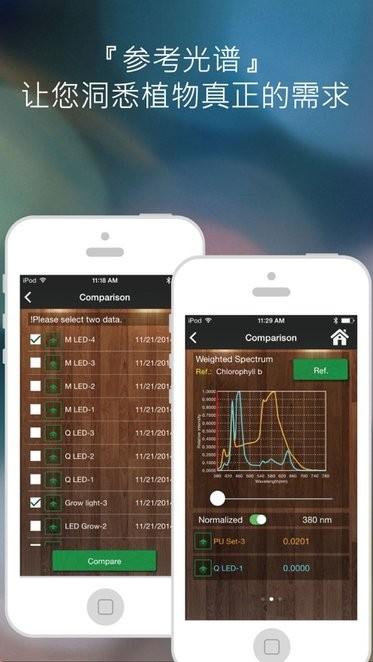 光谱精灵ag手机版app下载,植物app,照明app,光谱精灵ag